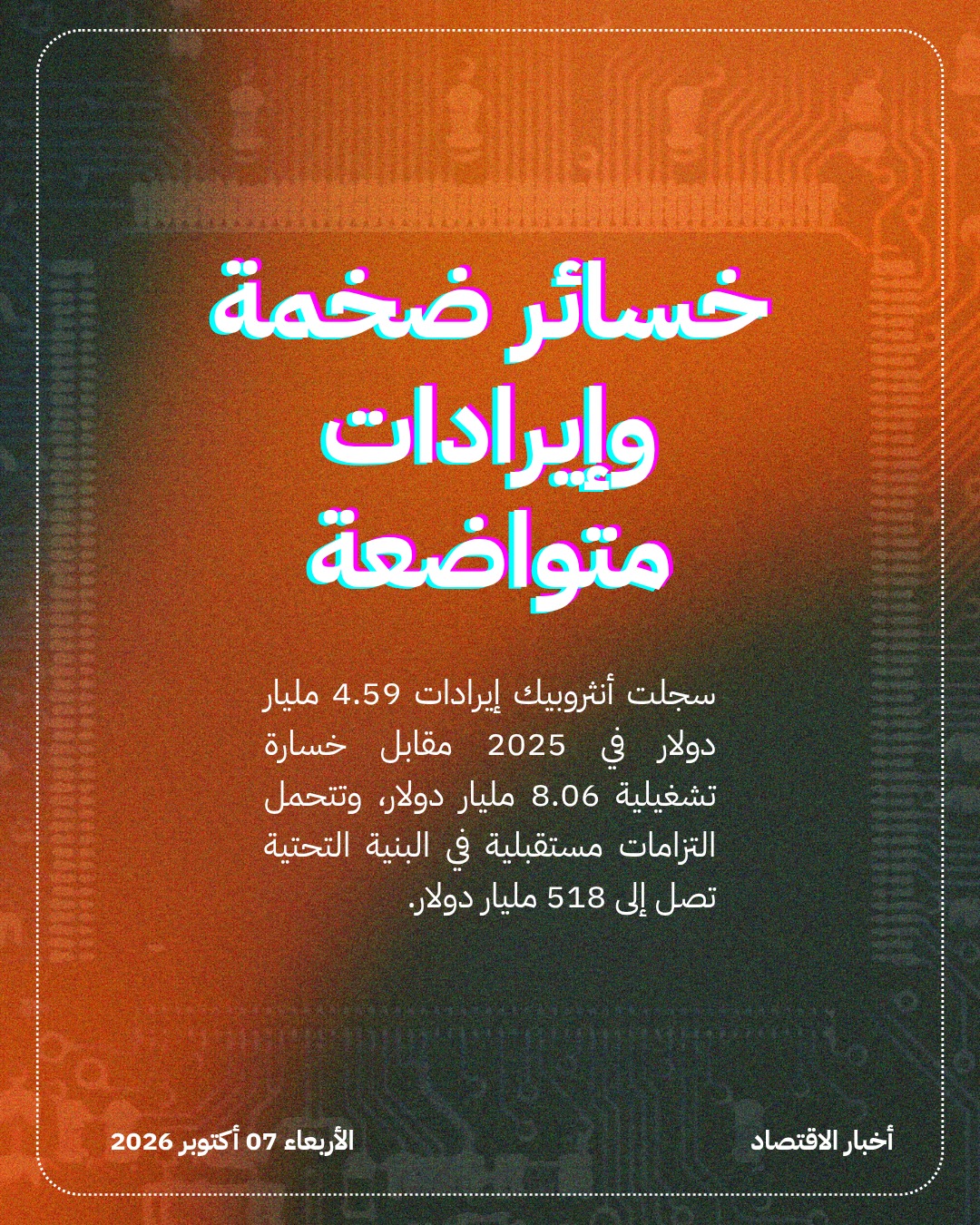 أنثروبيك تسعى لأكبر اكتتاب في تاريخ وول ستريت — الشريحة 2